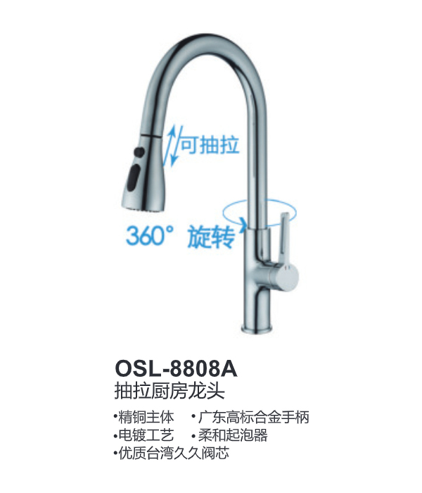 OSL-8808A
